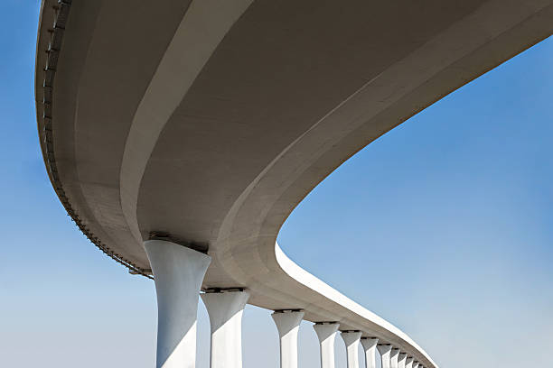  Oakland, FL Concrete contractor Pros